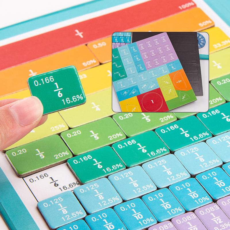 The Junior Math Genius Kit (3-Piece Montessori Bundle)